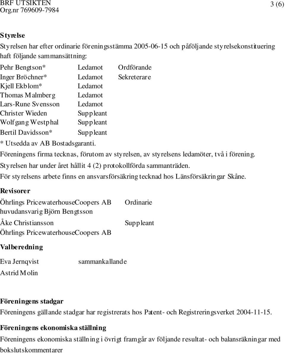 Föreningens firma tecknas, förutom av styrelsen, av styrelsens ledamöter, två i förening. Styrelsen har under året hållit 4 (2) protokollförda sammanträden.