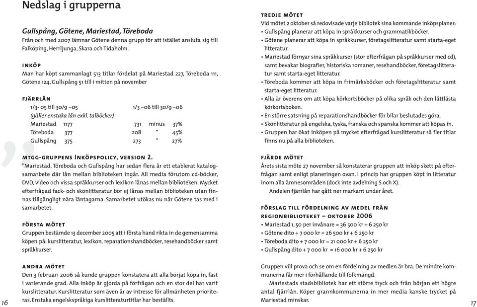 lån exkl. talböcker) Mariestad 1177 731 minus 37% Töreboda 377 208 45% Gullspång 375 273 27% mtgg-gruppens Inköpspolicy, version 2.