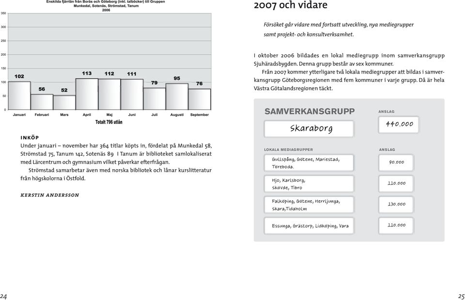 Då är hela Västra Götalandsregionen täckt.