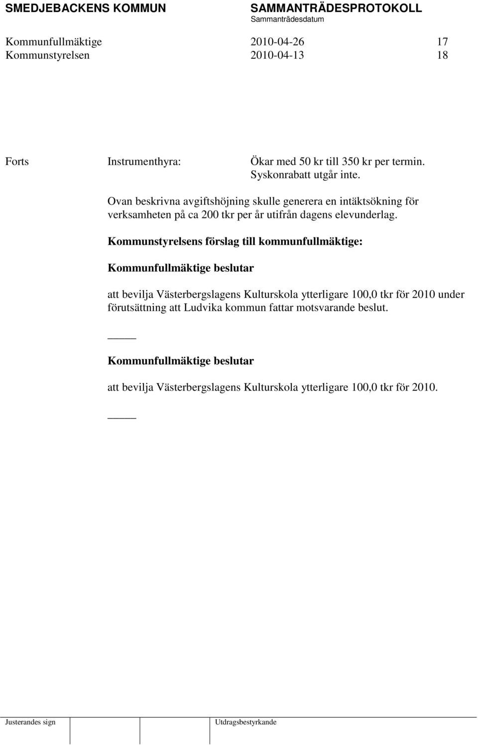 Ovan beskrivna avgiftshöjning skulle generera en intäktsökning för verksamheten på ca 200 tkr per år utifrån dagens elevunderlag.