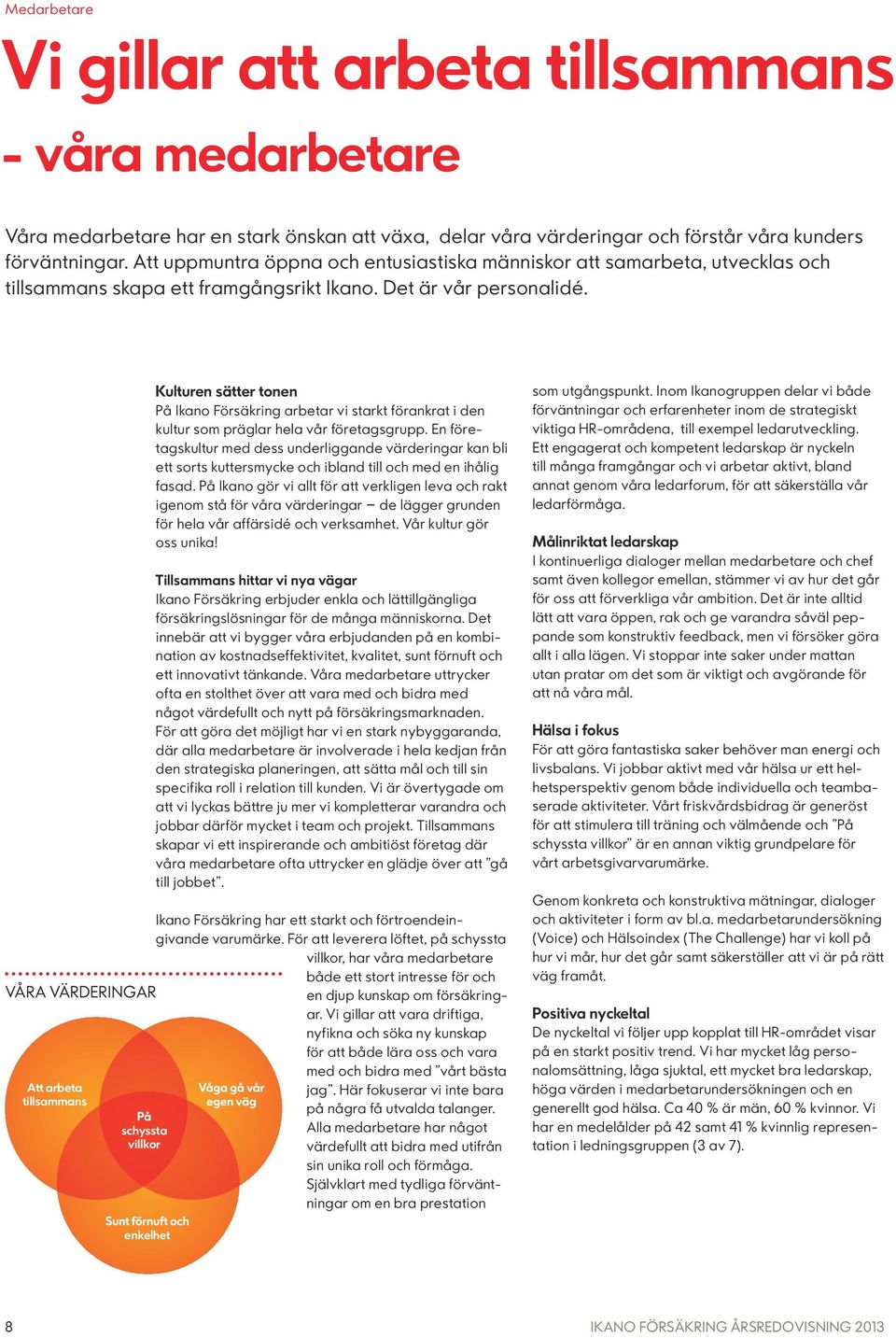 VÅRA VÄRDERINGAR Att arbeta tillsammans schyssta villkor Kulturen sätter tonen På Ikano Försäkring arbetar vi starkt förankrat i den kultur som präglar hela vår företagsgrupp.
