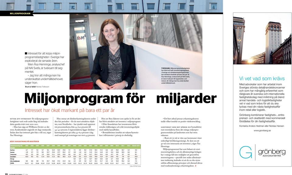 Text & bild: Nicklas Tollesson Miljonprogram för miljarder Efter att intresset för miljonprogramsfastigheter varit svalt under lång tid ändrades detta ganska tvärt runt 2010-2011.