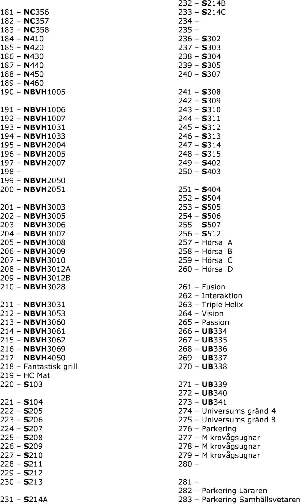 NBVH3061 215 NBVH3062 216 NBVH3069 217 NBVH4050 218 Fantastisk grill 219 HC Mat 220 S103 221 S104 222 S205 223 S206 224 S207 225 S208 226 S209 227 S210 228 S211 229 S212 230 S213 231 S214A 232 S214B