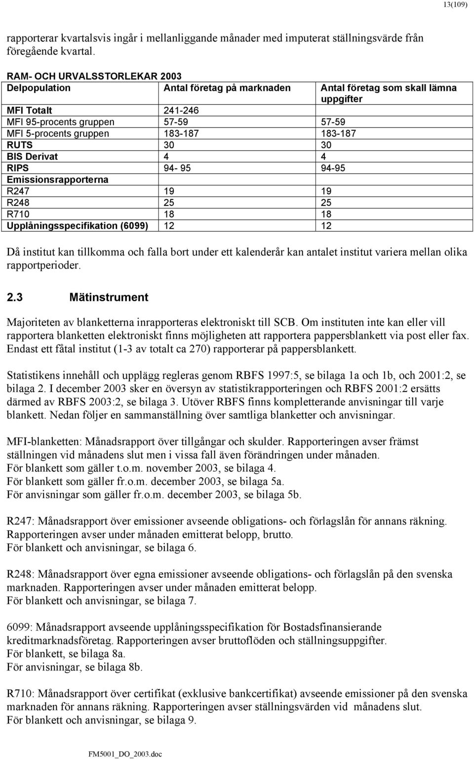 183-187 RUTS 30 30 BIS Derivat 4 4 RIPS 94-95 94-95 Emissionsrapporterna R247 19 19 R248 25 25 R710 18 18 Upplåningsspecifikation (6099) 12 12 Då institut kan tillkomma och falla bort under ett