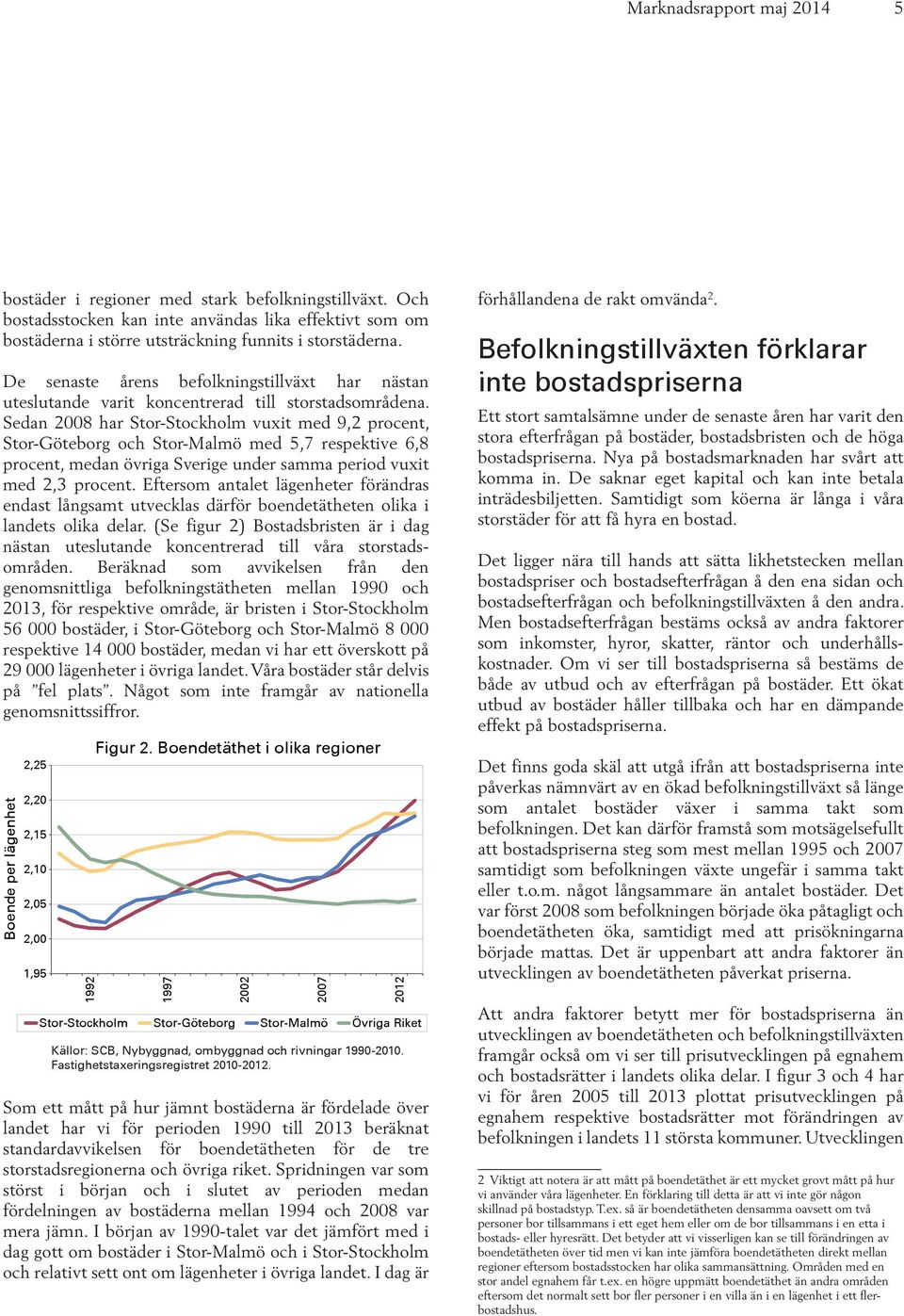 Sedan 2008 har Stor-Stockholm vuxit med 9,2 procent, Stor-Göteborg och Stor-Malmö med 5,7 respektive 6,8 procent, medan övriga Sverige under samma period vuxit med 2,3 procent.