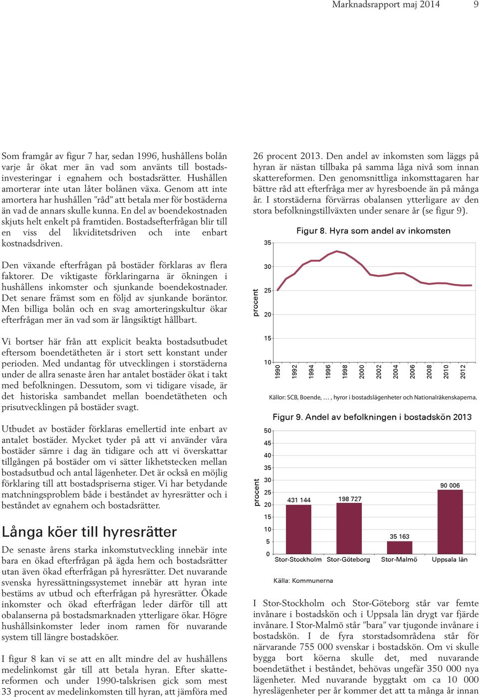 En del av boendekostnaden skjuts helt enkelt på framtiden. Bostadsefterfrågan blir till en viss del likviditetsdriven och inte enbart kostnadsdriven.