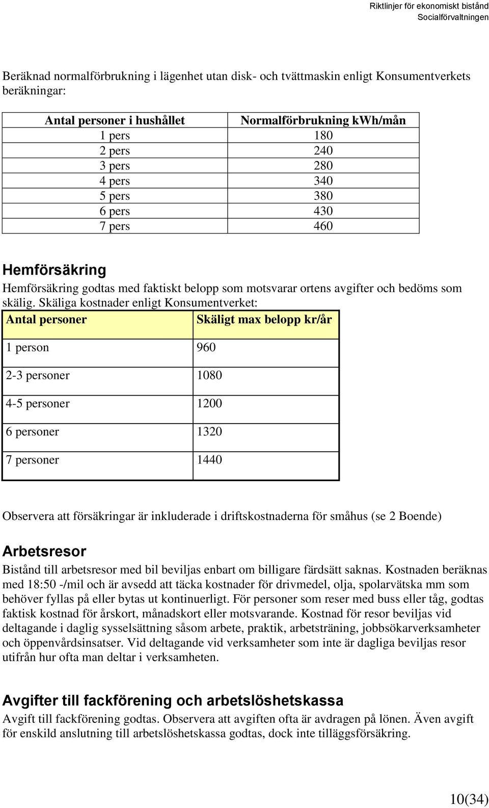 Skäliga kostnader enligt Konsumentverket: Antal personer Skäligt max belopp kr/år 1 person 960 2-3 personer 1080 4-5 personer 1200 6 personer 1320 7 personer 1440 Observera att försäkringar är