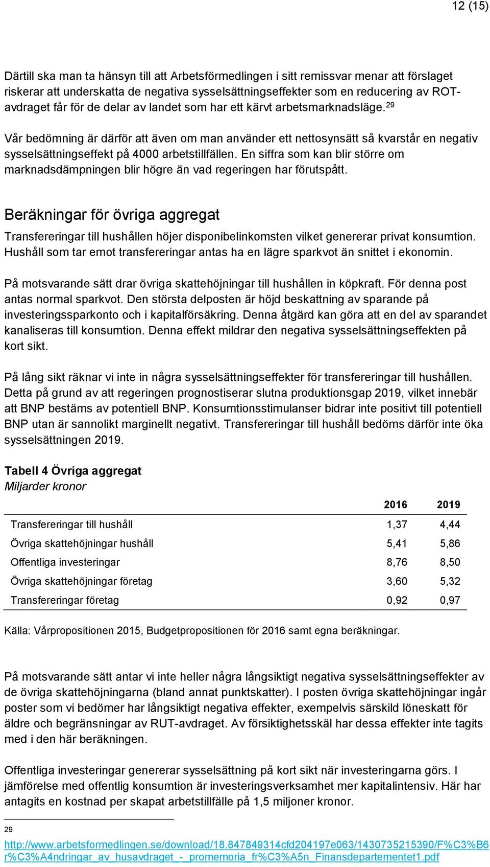 En siffra som kan blir större om marknadsdämpningen blir högre än vad regeringen har förutspått.