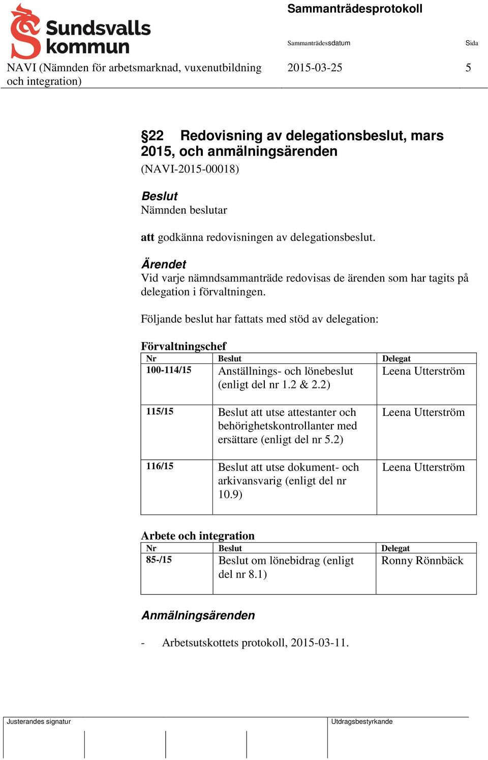 Följande beslut har fattats med stöd av delegation: Förvaltningschef Nr Beslut Delegat 100-114/15 Anställnings- och lönebeslut (enligt del nr 1.2 & 2.