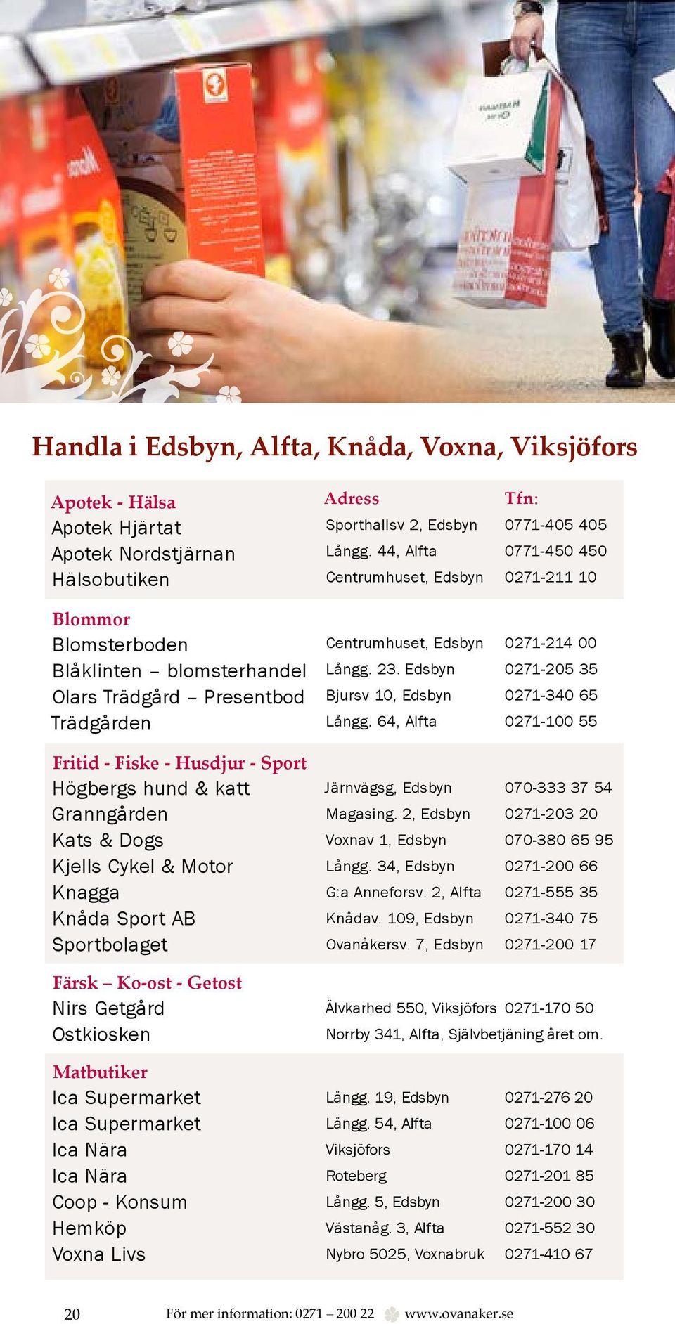 Supermarket Ica Supermarket Ica Nära Ica Nära Coop - Konsum Hemköp Voxna Livs Adress Tfn: Sporthallsv 2, Edsbyn 0771-405 405 Långg.