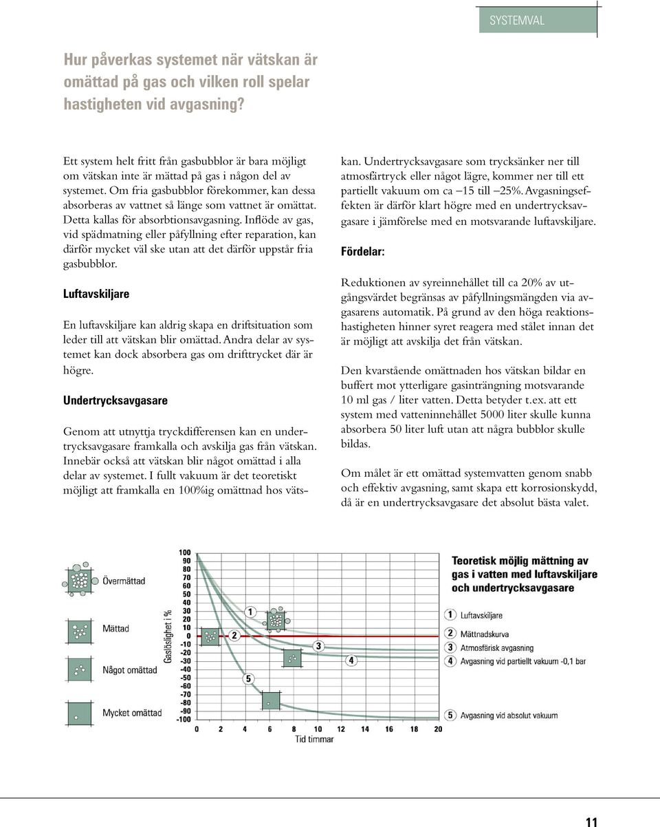 Om fria gasbubblor förekommer, kan dessa absorberas av vattnet så länge som vattnet är omättat. Detta kallas för absorbtionsavgasning.