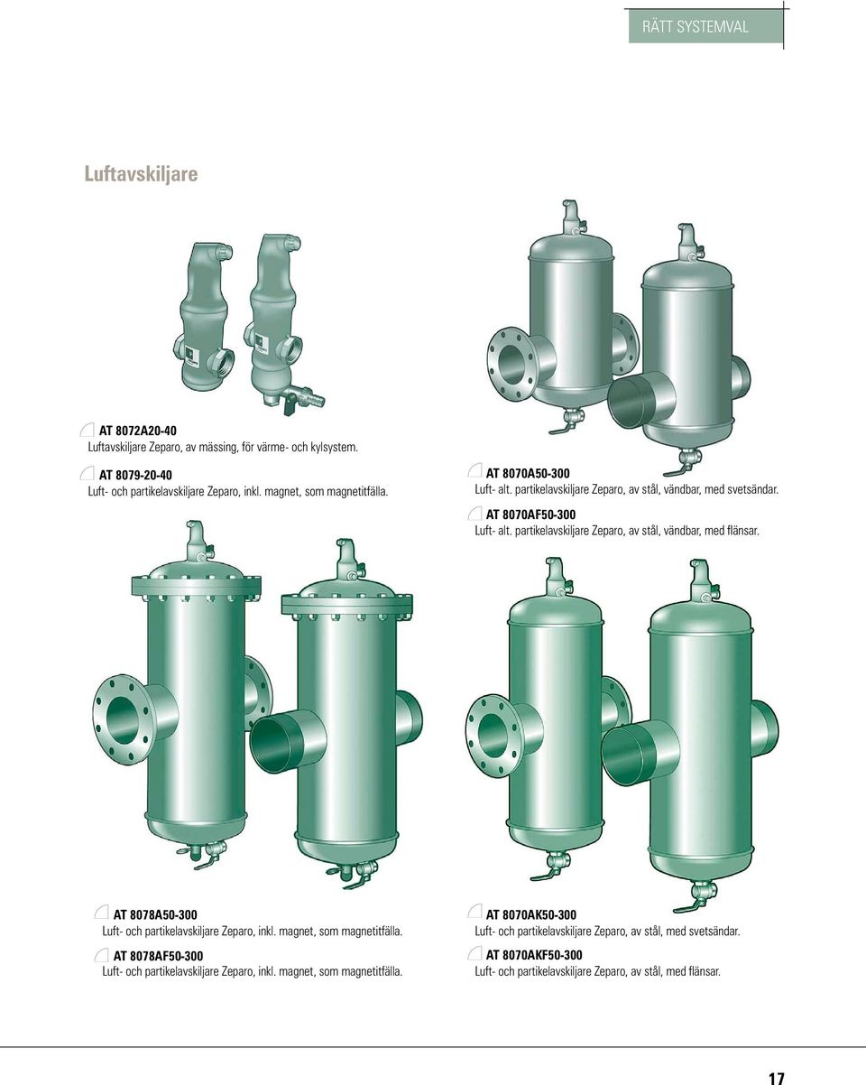 partikelavskiljare Zeparo, av stål, vändbar, med flänsar. AT 8078A50-300 Luft- och partikelavskiljare Zeparo, inkl. magnet, som magnetitfälla.