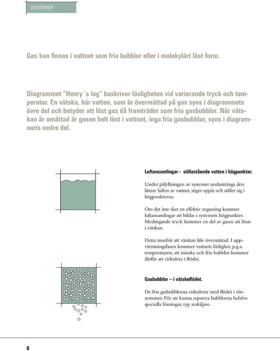 När vätskan är omättad är gasen helt löst i vattnet, inga fria gasbubblor, syns i diagrammets nedre del. Luftansamlingar - stillastående vatten i högpunkter.