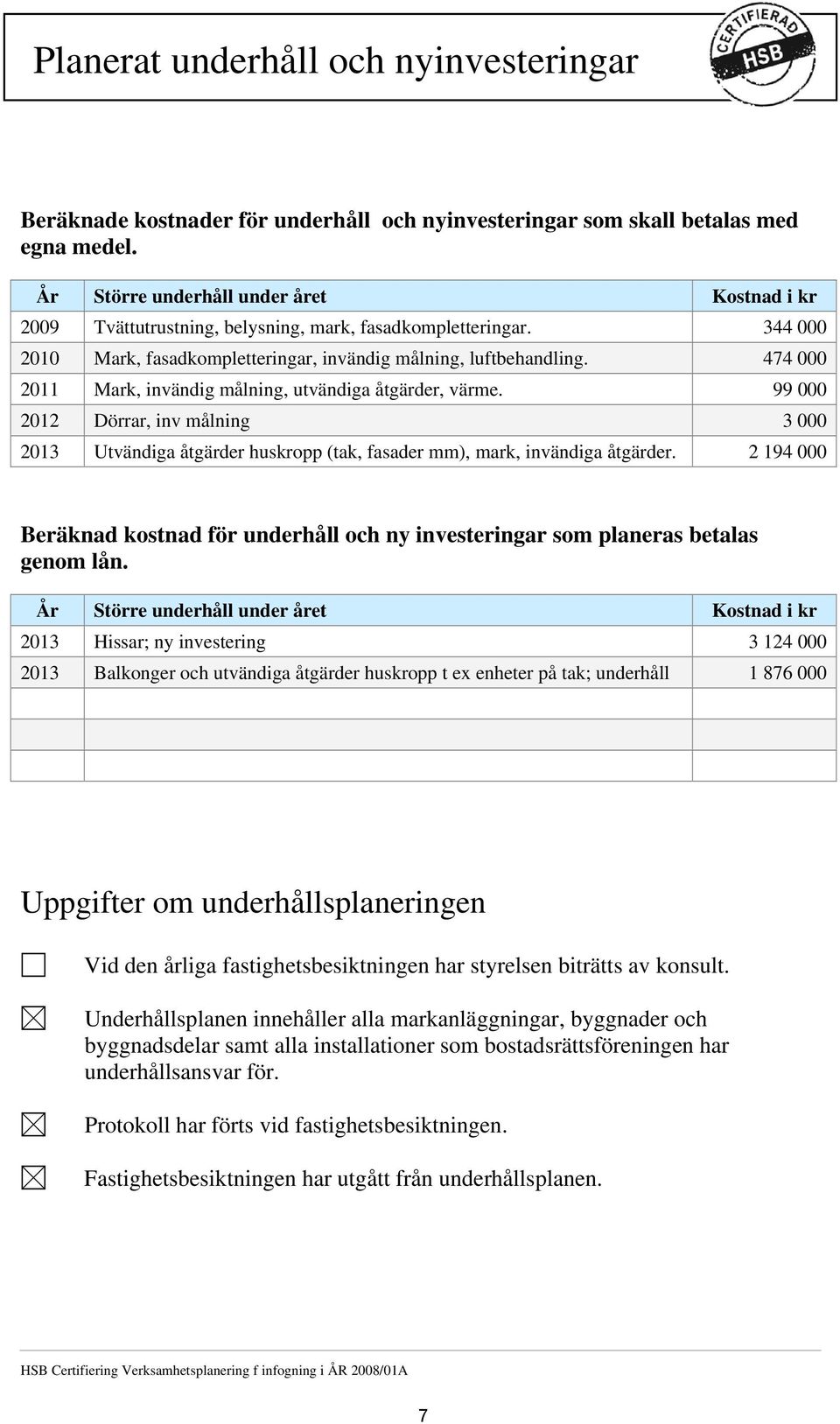 474 000 2011 Mark, invändig målning, utvändiga åtgärder, värme. 99 000 2012 Dörrar, inv målning 3 000 2013 Utvändiga åtgärder huskropp (tak, fasader mm), mark, invändiga åtgärder.