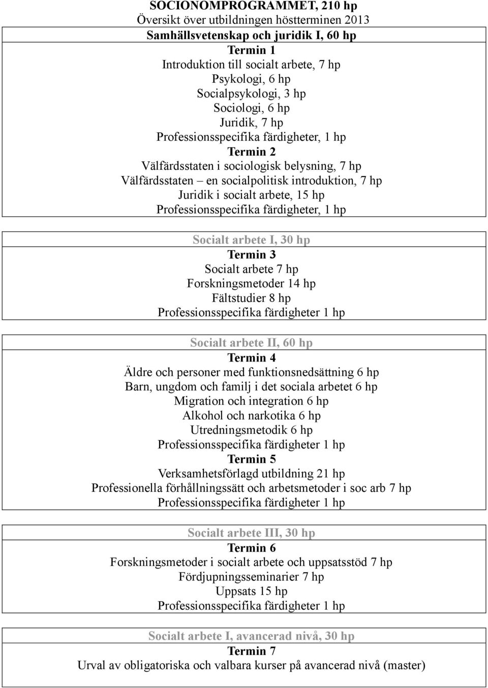 arbete, 15 hp Professionsspecifika färdigheter, 1 hp Socialt arbete I, 30 hp Termin 3 Socialt arbete 7 hp Forskningsmetoder 14 hp Fältstudier 8 hp Professionsspecifika färdigheter 1 hp Socialt arbete