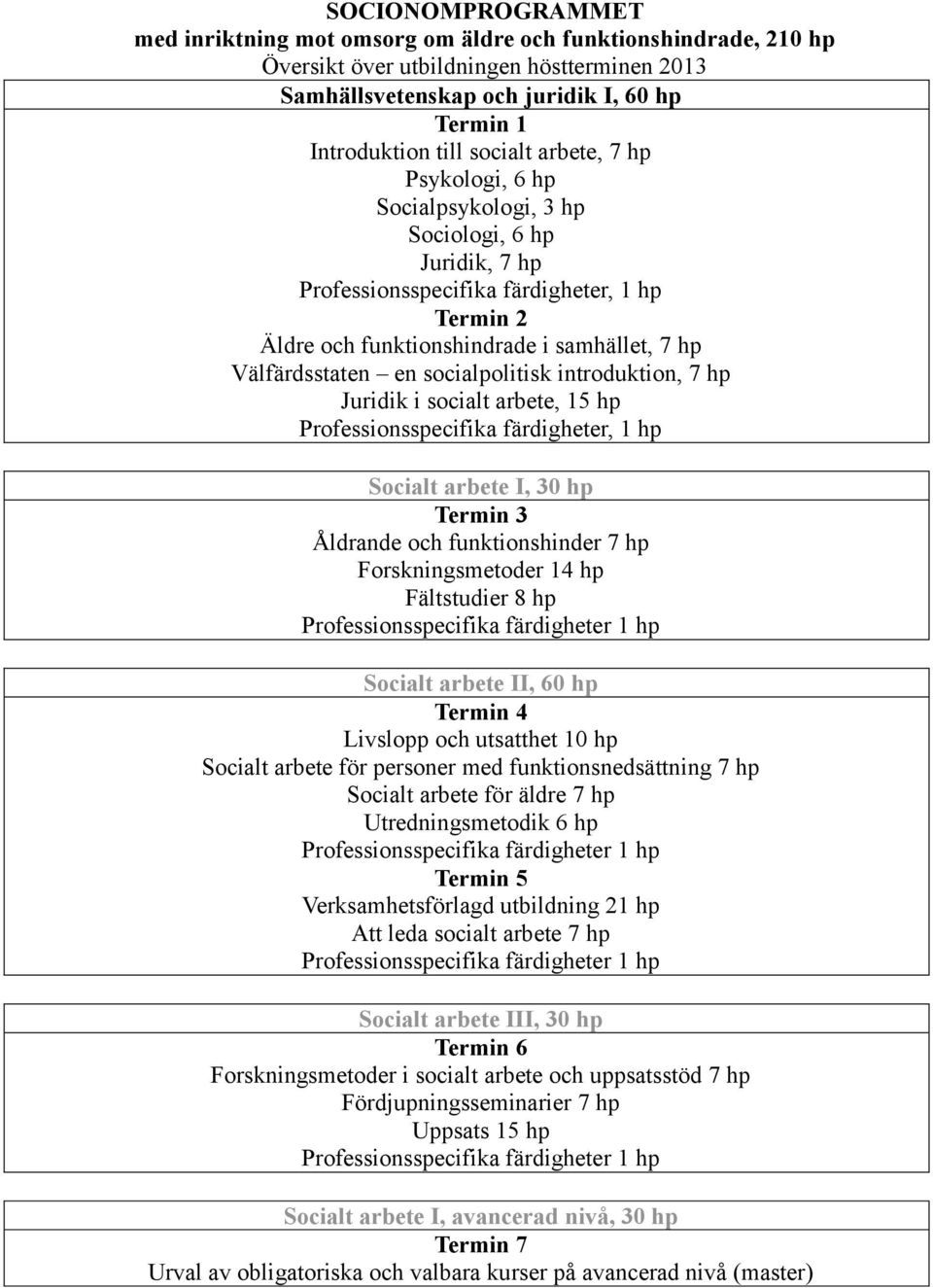 en socialpolitisk introduktion, 7 hp Juridik i socialt arbete, 15 hp Professionsspecifika färdigheter, 1 hp Socialt arbete I, 30 hp Termin 3 Åldrande och funktionshinder 7 hp Forskningsmetoder 14 hp