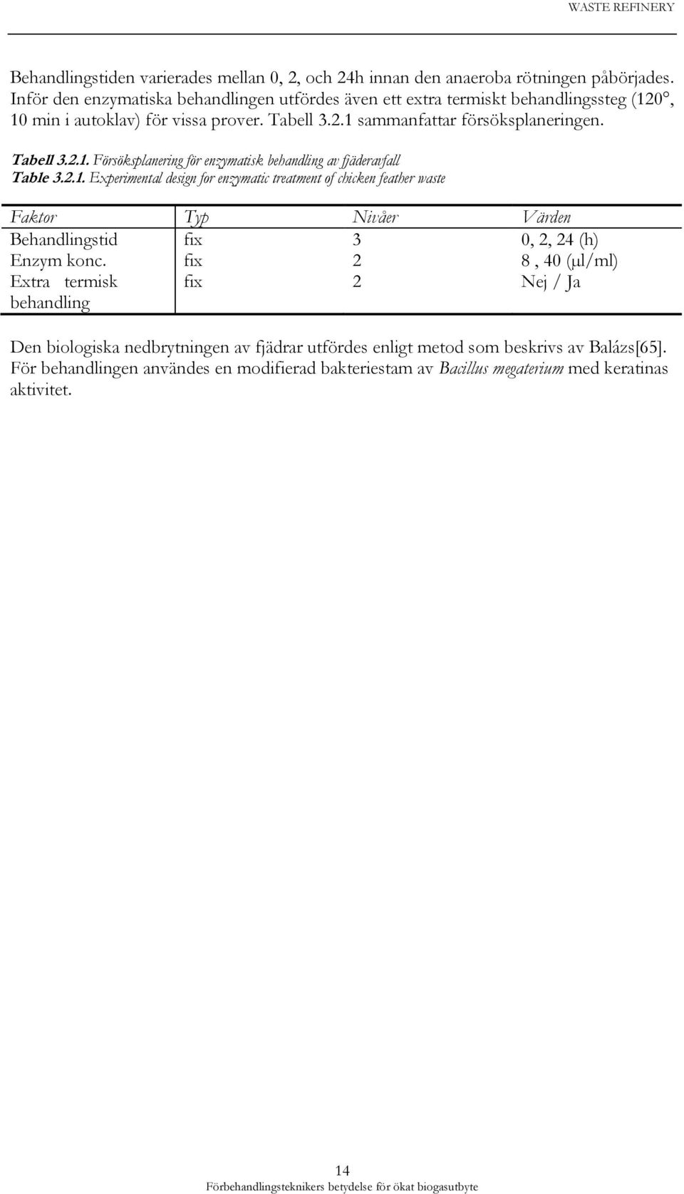 2.1. Experimental design for enzymatic treatment of chicken feather waste Faktor Typ Nivåer Värden Behandlingstid fix 3 0, 2, 24 (h) Enzym konc.