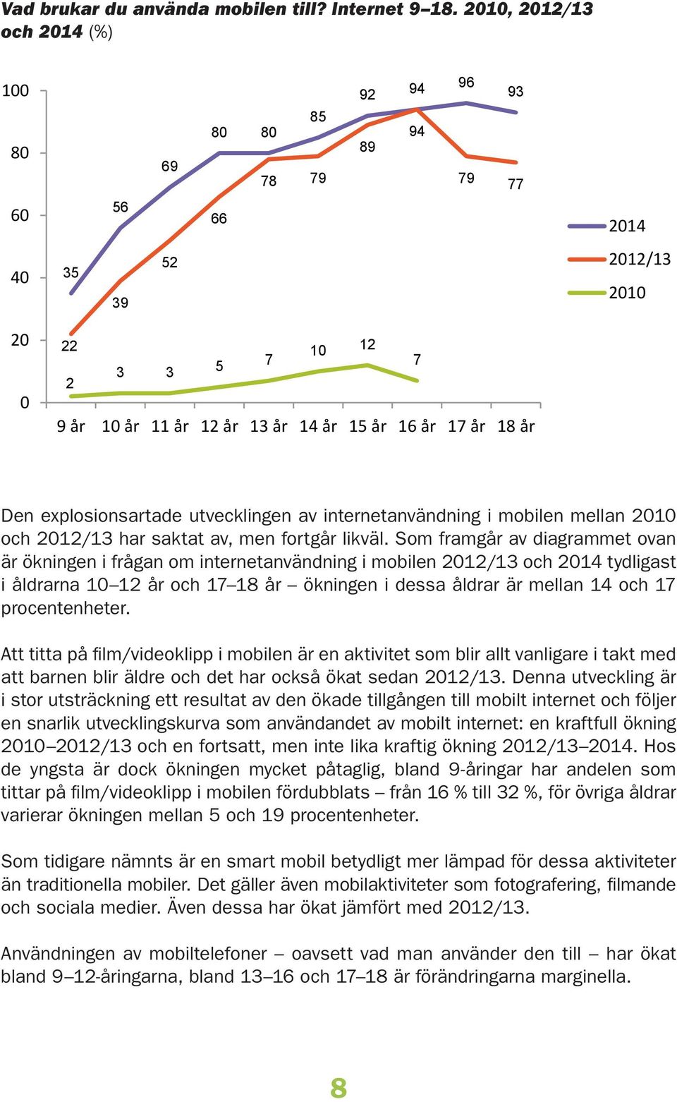 1/ har saktat av, men fortgår likväl.