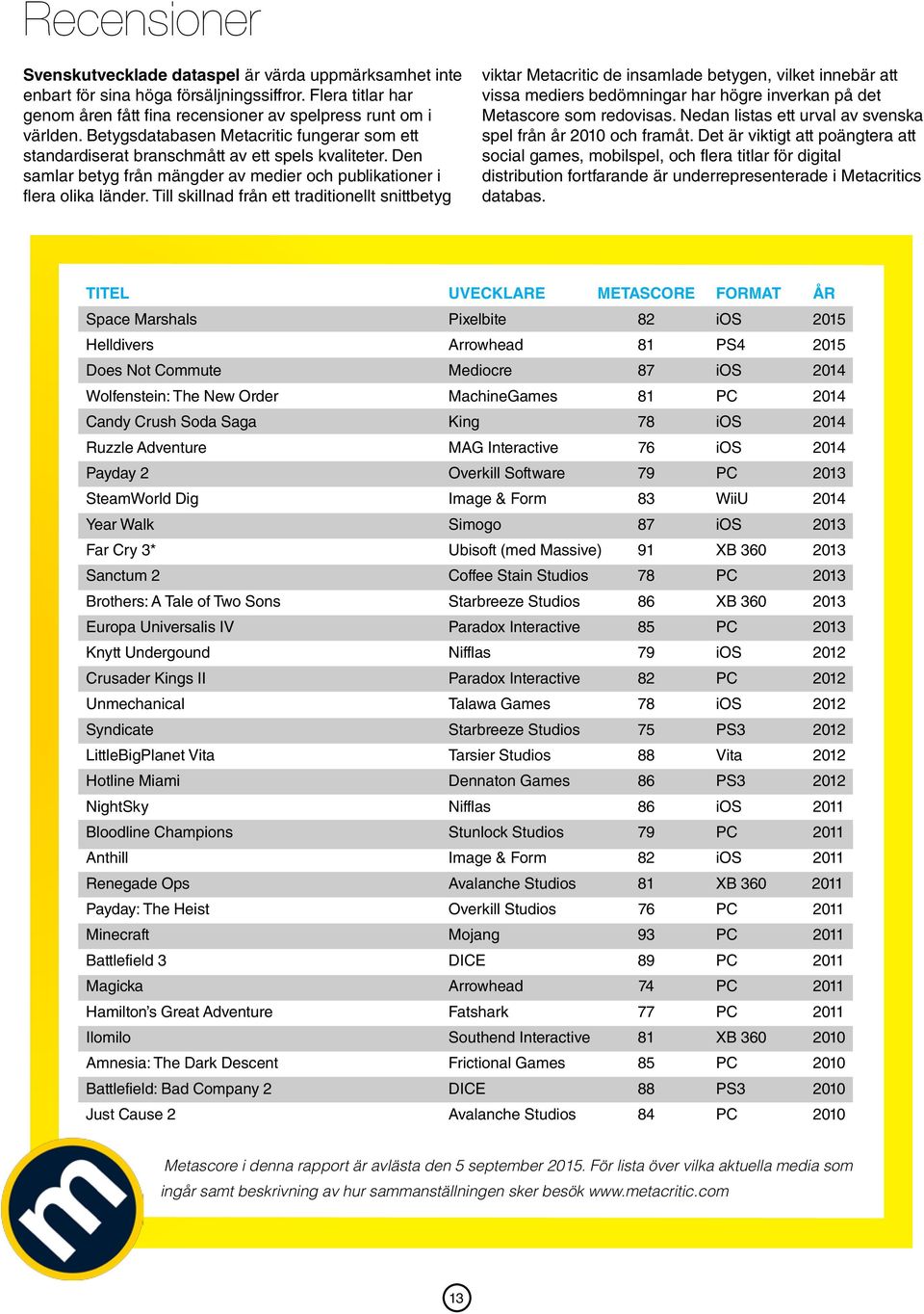 Till skillnad från ett traditionellt snittbetyg viktar Metacritic de insamlade betygen, vilket innebär att vissa mediers bedömningar har högre inverkan på det Metascore som redovisas.