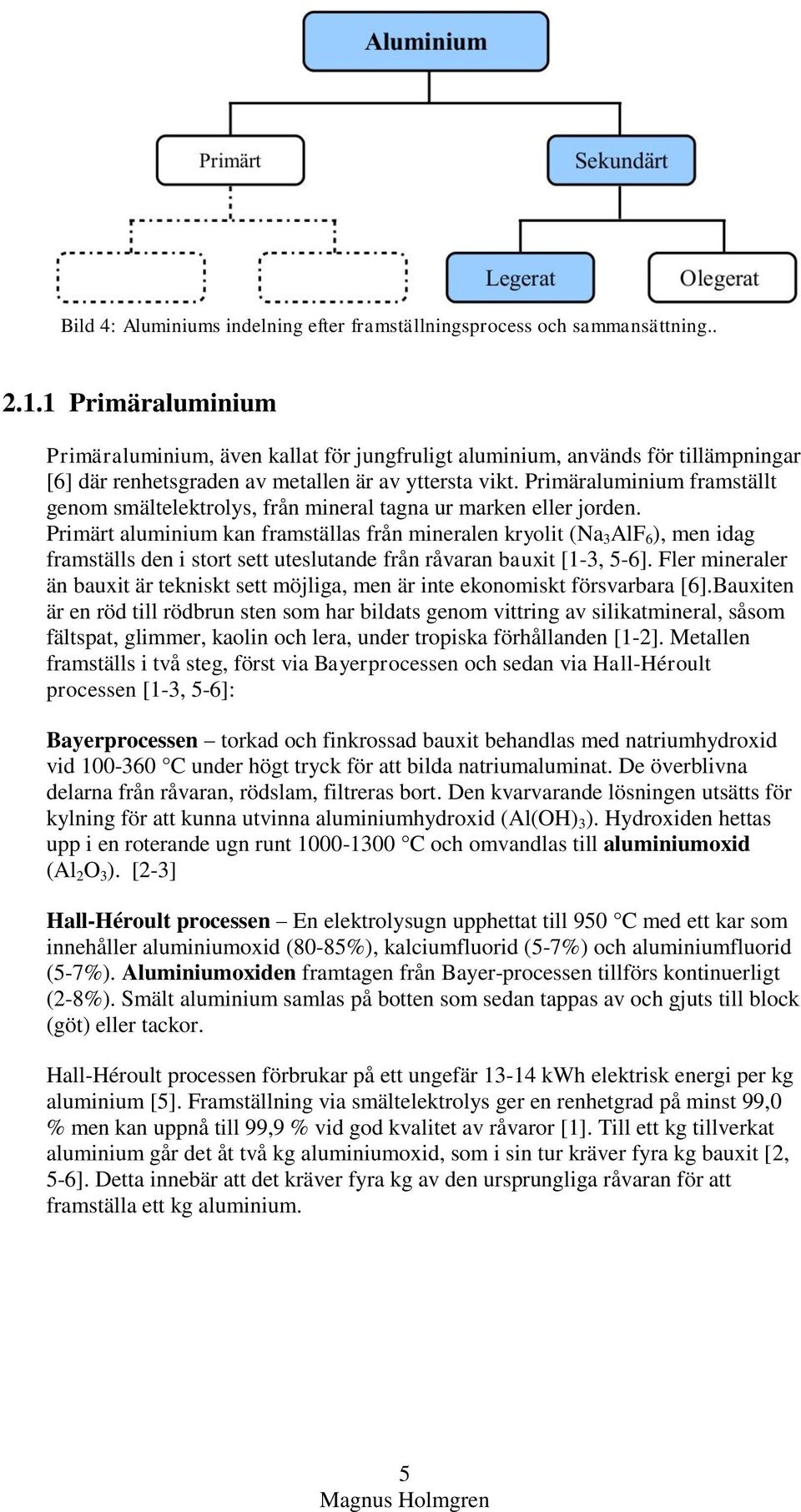 Primäraluminium framställt genom smältelektrolys, från mineral tagna ur marken eller jorden.