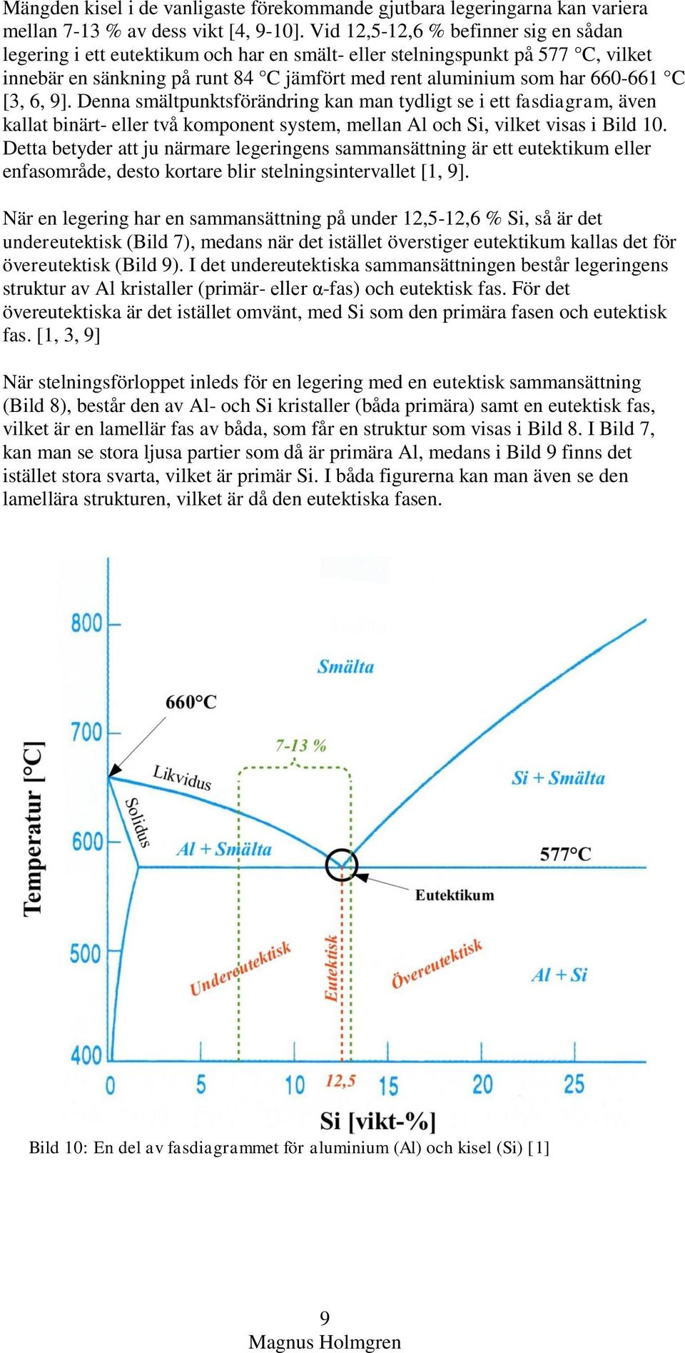 [3, 6, 9]. Denna smältpunktsförändring kan man tydligt se i ett fasdiagram, även kallat binärt- eller två komponent system, mellan Al och Si, vilket visas i Bild 10.