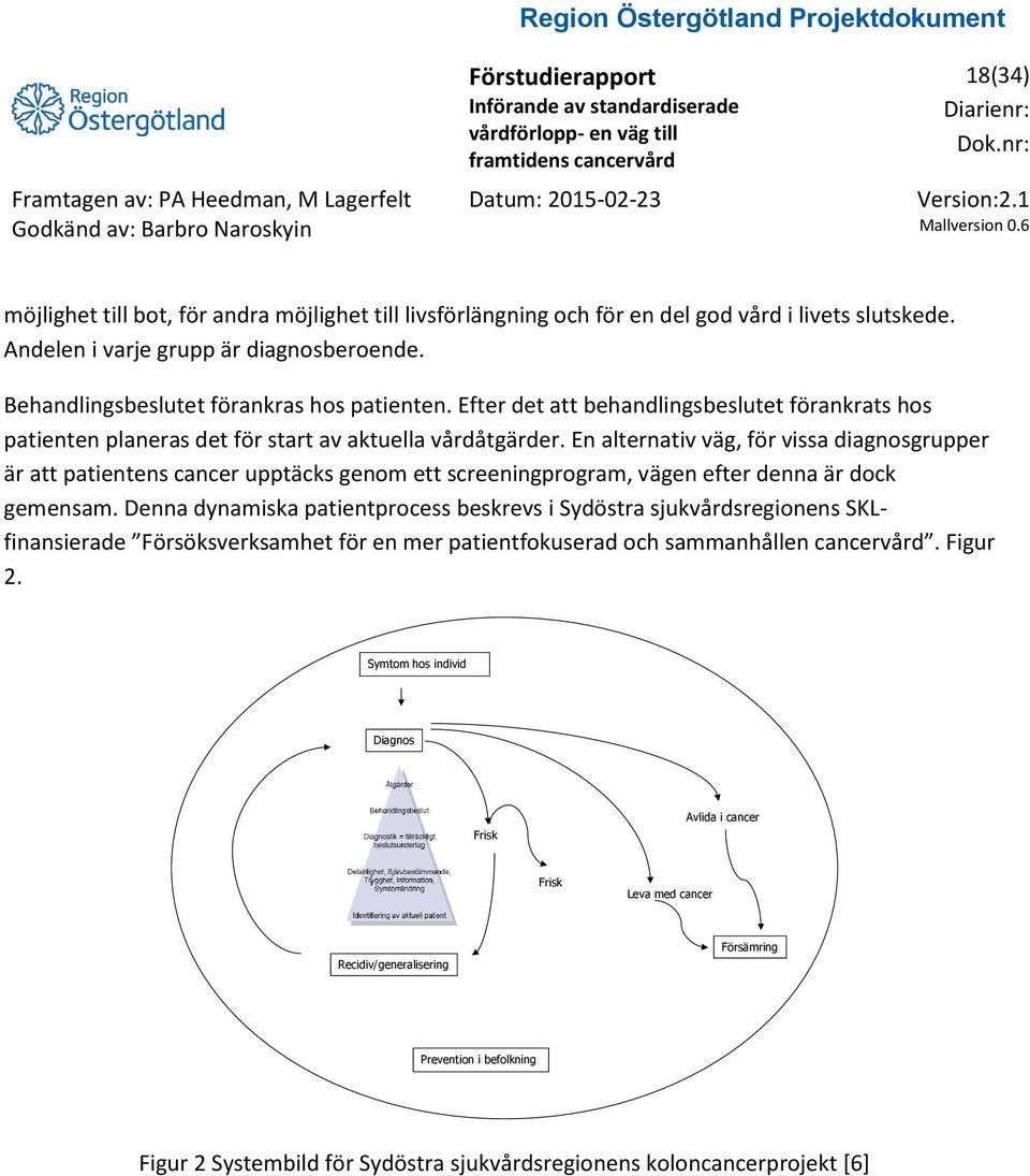 En alternativ väg, för vissa diagnosgrupper är att patientens cancer upptäcks genom ett screeningprogram, vägen efter denna är dock gemensam.