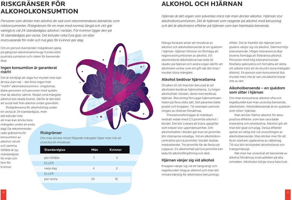 Det betyder cirka fyra glas vin eller motsvarande för män och två glas för kvinnor per dag.