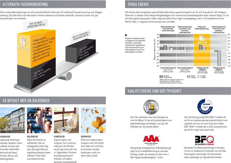 MED EN BALCO- RENOVERING FÅR DU Ny fasad Ny balkongplatta Nytt räcke MED EN TRADITIONELL RENOVERING FÅR DU Ny fasad Ny balkongplatta Nytt räcke Nya fönster Spara energi Att minska vårt energibehov