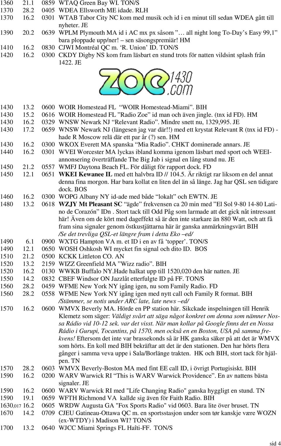 2 0300 CKDY Digby NS kom fram läsbart en stund trots för natten vildsint splash från 1422. JE 1430 13.2 0600 WOIR Homestead FL WOIR Homestead-Miami. BIH 1430 15.