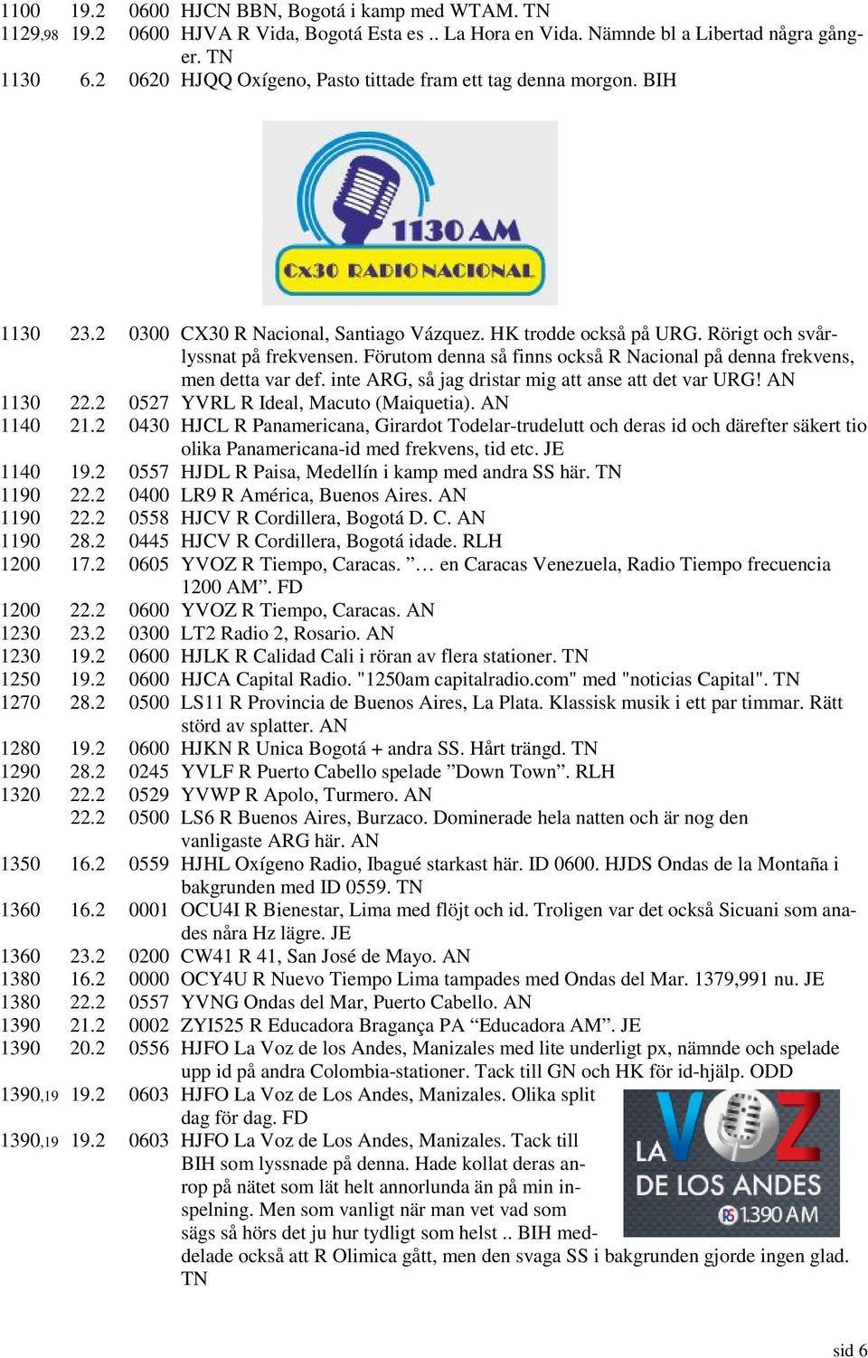 Förutom denna så finns också R Nacional på denna frekvens, men detta var def. inte ARG, så jag dristar mig att anse att det var URG! AN 1130 22.2 0527 YVRL R Ideal, Macuto (Maiquetia). AN 1140 21.