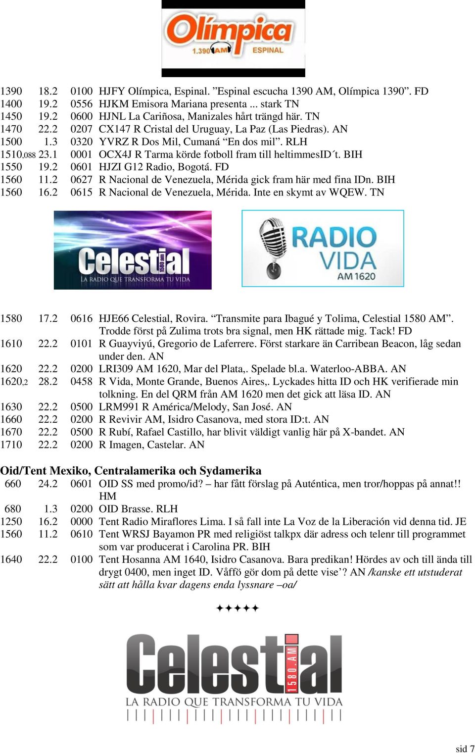 BIH 1550 19.2 0601 HJZI G12 Radio, Bogotá. FD 1560 11.2 0627 R Nacional de Venezuela, Mérida gick fram här med fina IDn. BIH 1560 16.2 0615 R Nacional de Venezuela, Mérida. Inte en skymt av WQEW.