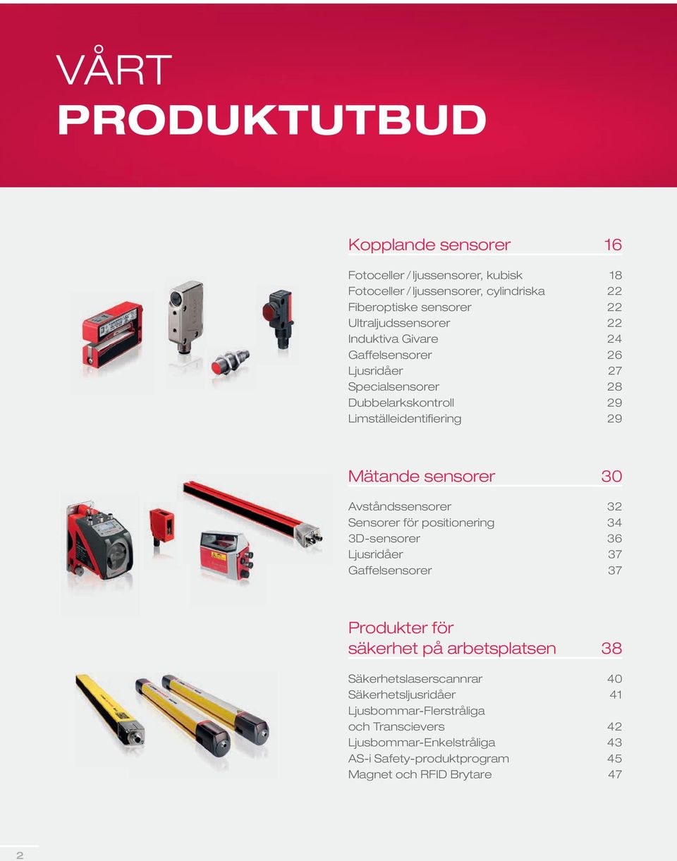 sensorer 30 Avståndssensorer 32 Sensorer för positionering 34 3D-sensorer 36 Ljusridåer 37 Gaffelsensorer 37 Produkter för säkerhet på arbetsplatsen 38