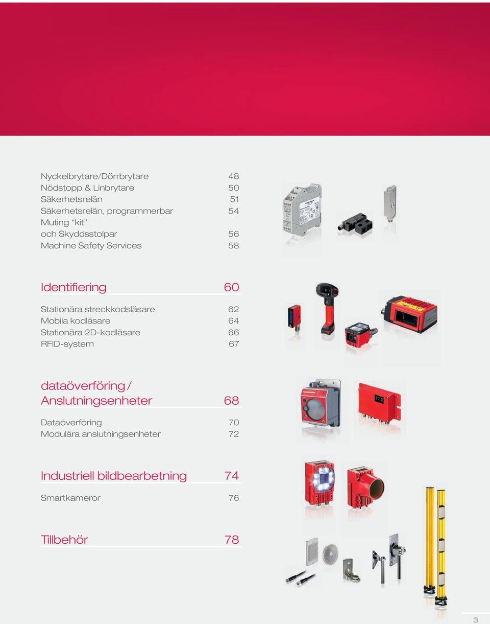 62 Mobila kodläsare 64 Stationära 2D-kodläsare 66 RFID-system 67 dataöverföring / Anslutningsenheter 68