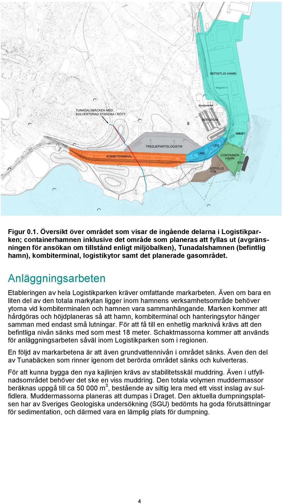 Tunadalshamnen (befintlig hamn), kombiterminal, logistikytor samt det planerade gasområdet. Anläggningsarbeten Etableringen av hela Logistikparken kräver omfattande markarbeten.