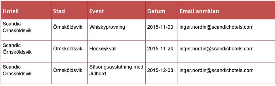 com Örnsköldsvik Örnsköldsvik Hockeykväll 2015-11-24 inger.