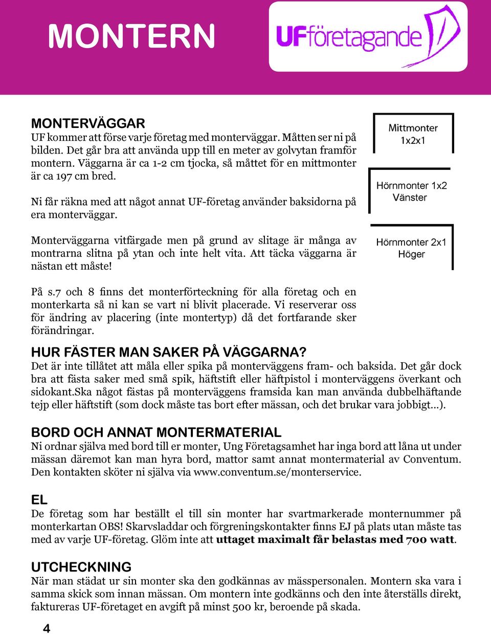 Monterväggarna vitfärgade men på grund av slitage är många av montrarna slitna på ytan och inte helt vita. Att täcka väggarna är nästan ett måste! Hörnmonter 1x2 Vänster Hörnmonter 2x1 Höger På s.