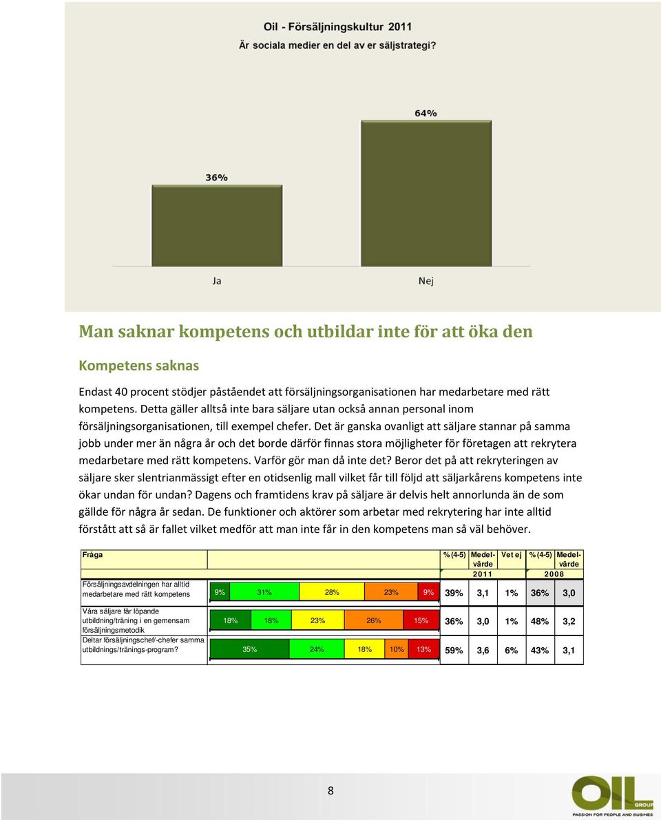 Det är ganska ovanligt att säljare stannar på samma jobb under mer än några år och det borde därför finnas stora möjligheter för företagen att rekrytera medarbetare med rätt kompetens.