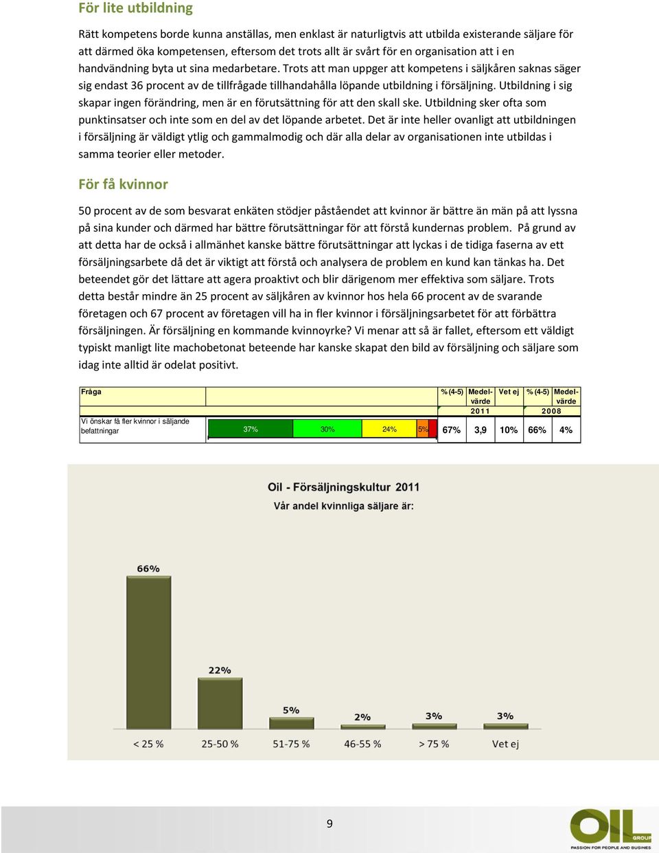 Trots att man uppger att kompetens i säljkåren saknas säger sig endast 36 procent av de tillfrågade tillhandahålla löpande utbildning i försäljning.