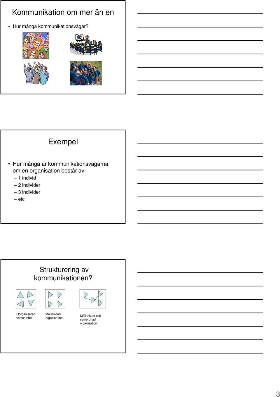 1 individ 2 individer 3 individer etc Strukturering av kommunikationen?