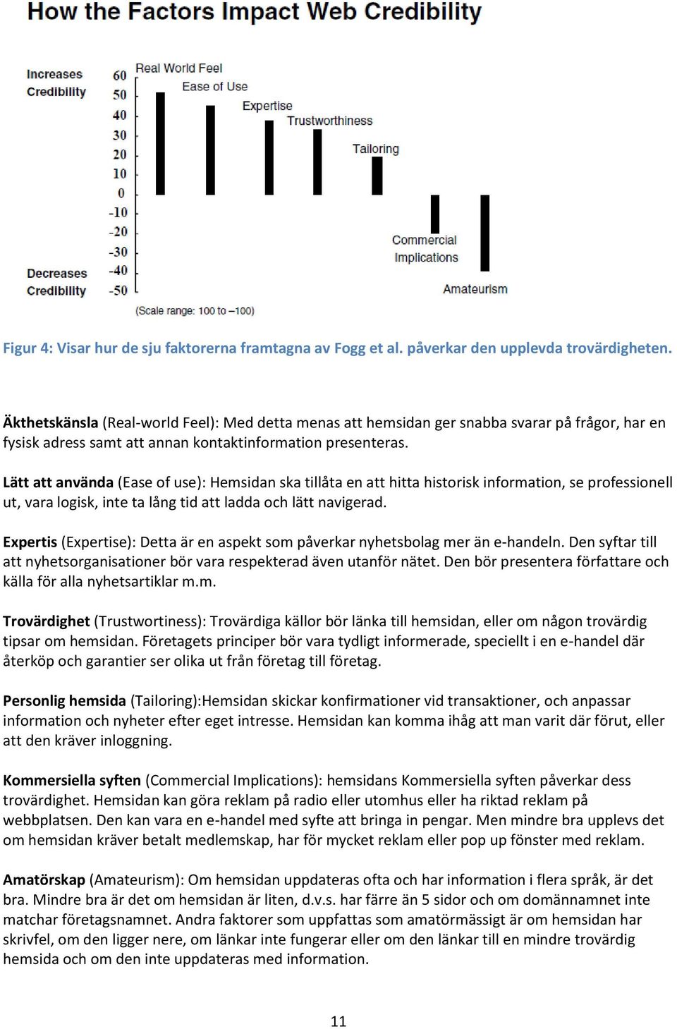 Lätt att använda (Ease of use): Hemsidan ska tillåta en att hitta historisk information, se professionell ut, vara logisk, inte ta lång tid att ladda och lätt navigerad.