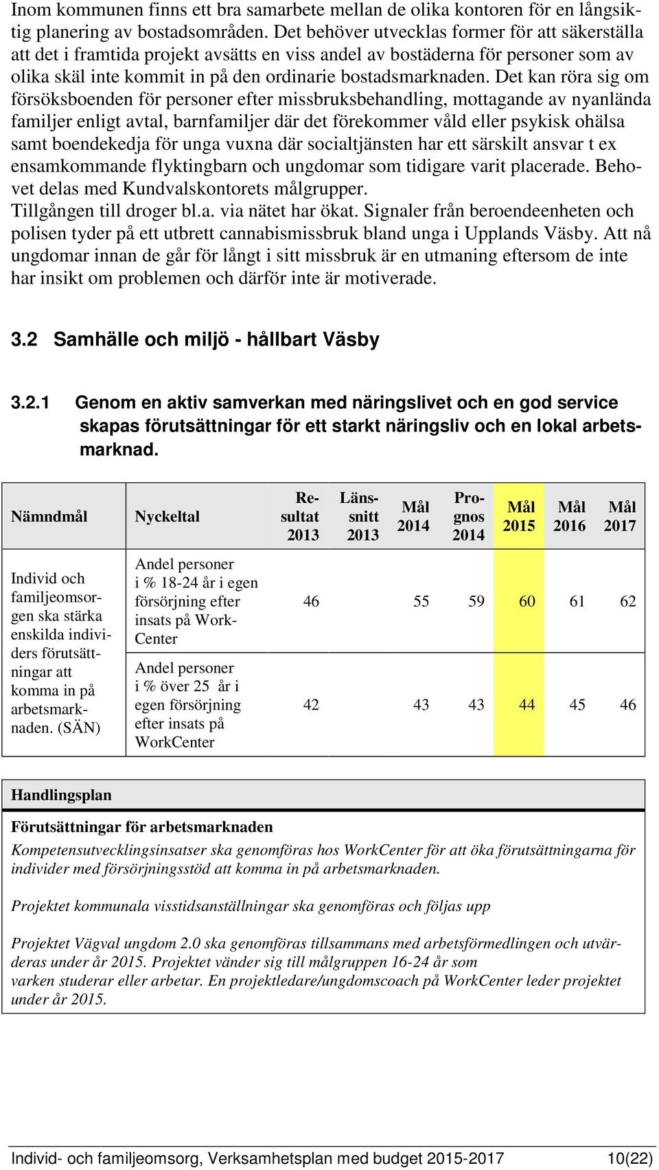 Det kan röra sig om försöksboenden för personer efter missbruksbehandling, mottagande av nyanlända familjer enligt avtal, barnfamiljer där det förekommer våld eller psykisk ohälsa samt boendekedja