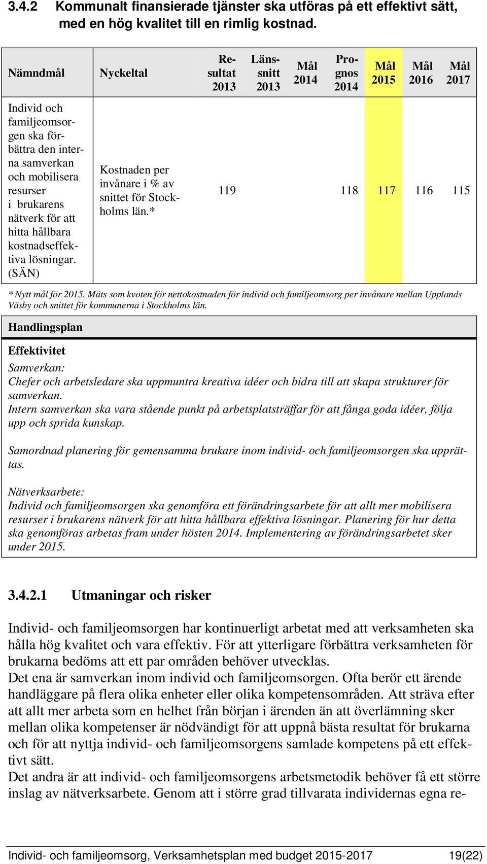 (SÄN) Nyckeltal Kostnaden per invånare i % av snittet för Stockholms län.* Resultat Länssnitt Prognos 2015 2016 2017 119 118 117 116 115 * Nytt mål för 2015.