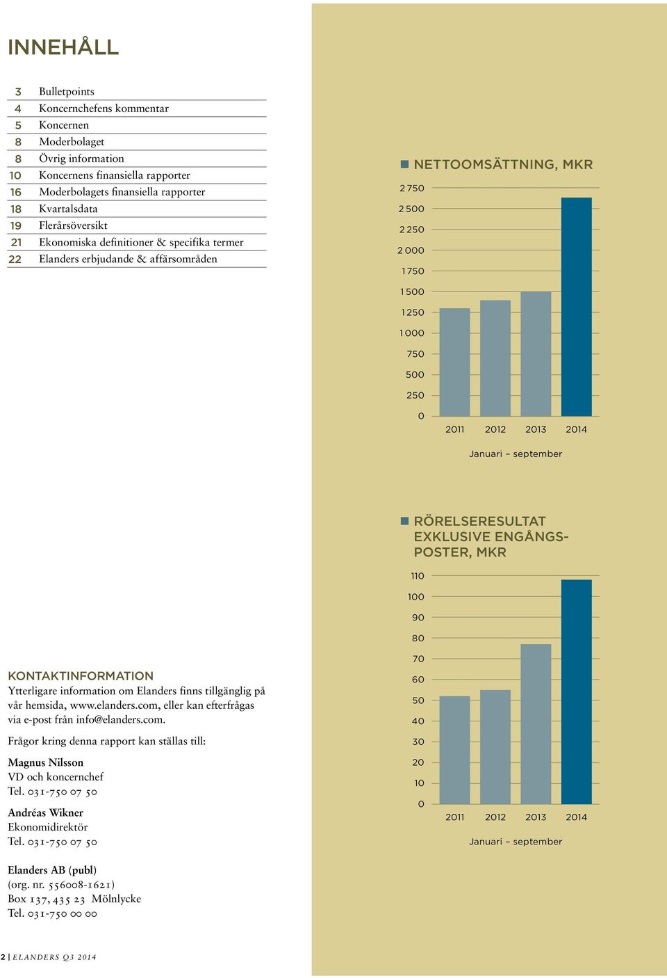 Januari september RÖRELSERESULTAT EXKLUSIVE ENGÅNGS- POSTER, MKR 110 100 90 80 KONTAKTINFORMATION Ytterligare information om Elanders finns tillgänglig på vår hemsida, www.elanders.