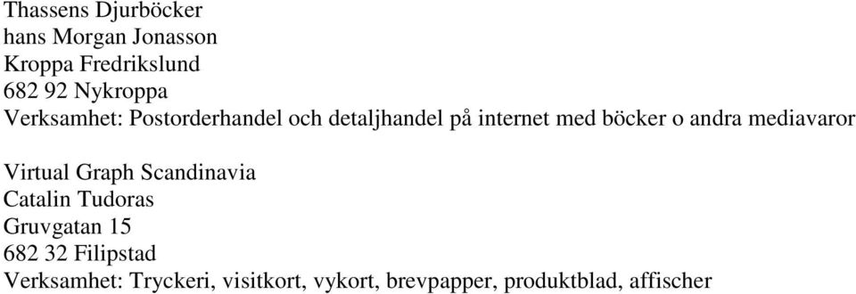 böcker o andra mediavaror Virtual Graph Scandinavia Catalin Tudoras