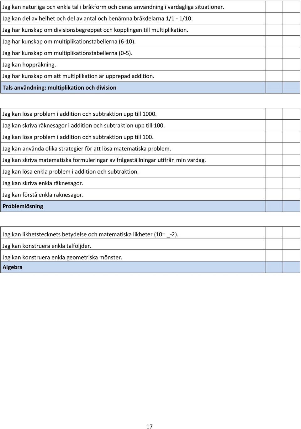 Jag har kunskap om att multiplikation är upprepad addition. Tals användning: multiplikation och division Jag kan lösa problem i addition och subtraktion upp till 1000.