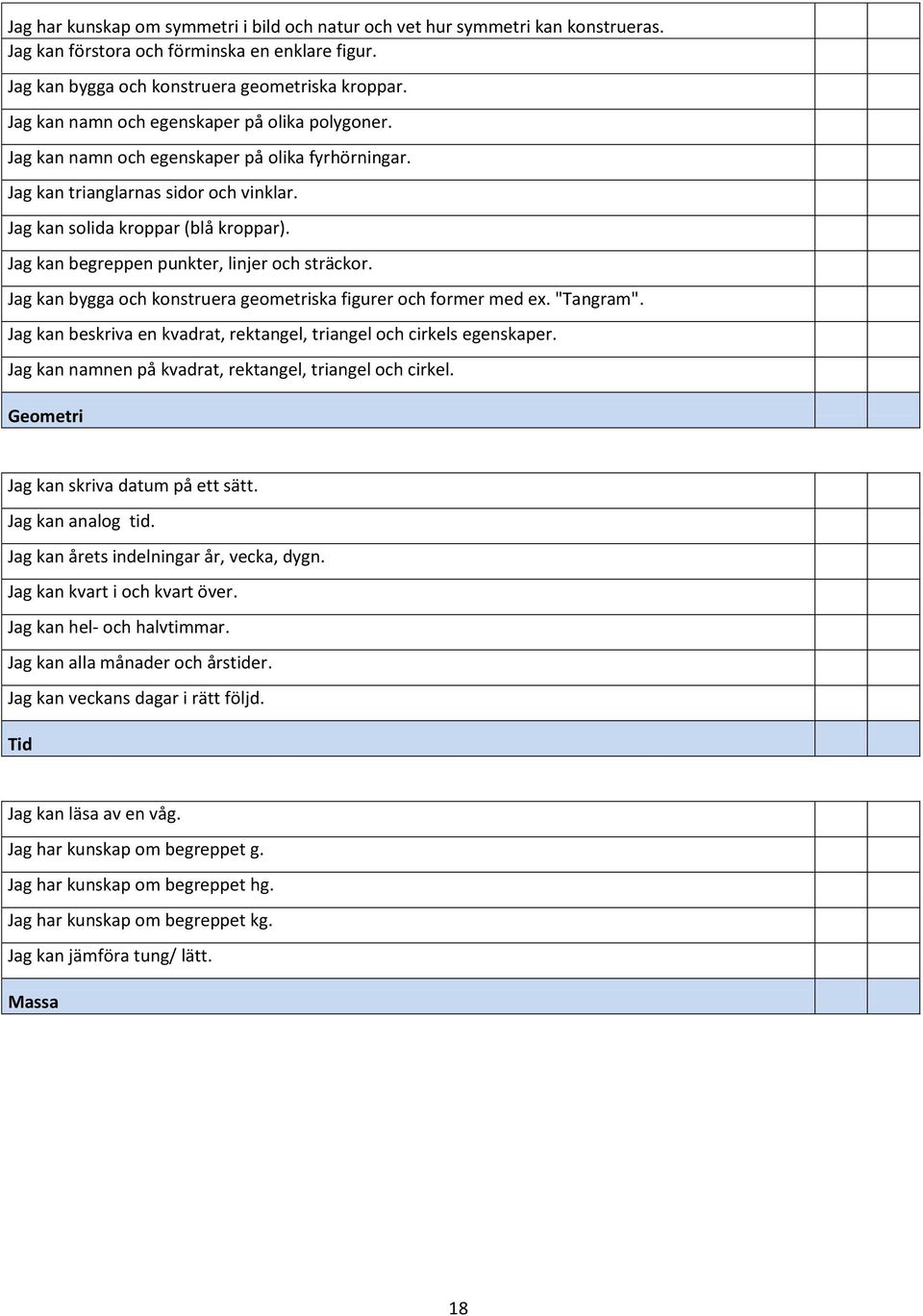 Jag kan begreppen punkter, linjer och sträckor. Jag kan bygga och konstruera geometriska figurer och former med ex. "Tangram". Jag kan beskriva en kvadrat, rektangel, triangel och cirkels egenskaper.