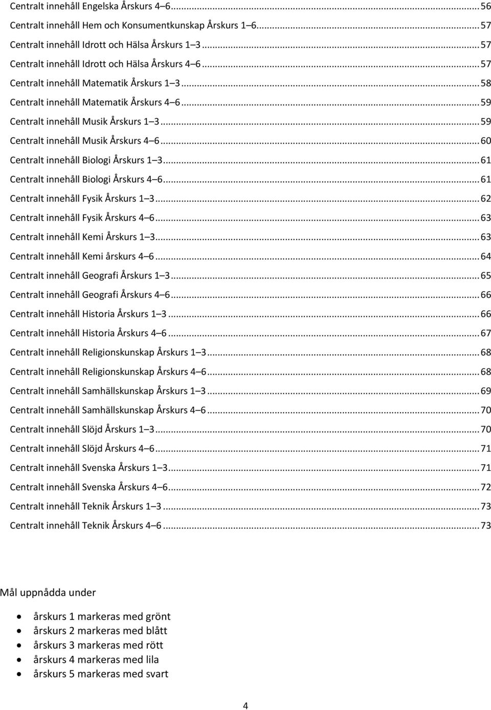 .. 59 Centralt innehåll Musik Årskurs 4 6... 60 Centralt innehåll Biologi Årskurs 1 3... 61 Centralt innehåll Biologi Årskurs 4 6... 61 Centralt innehåll Fysik Årskurs 1 3.