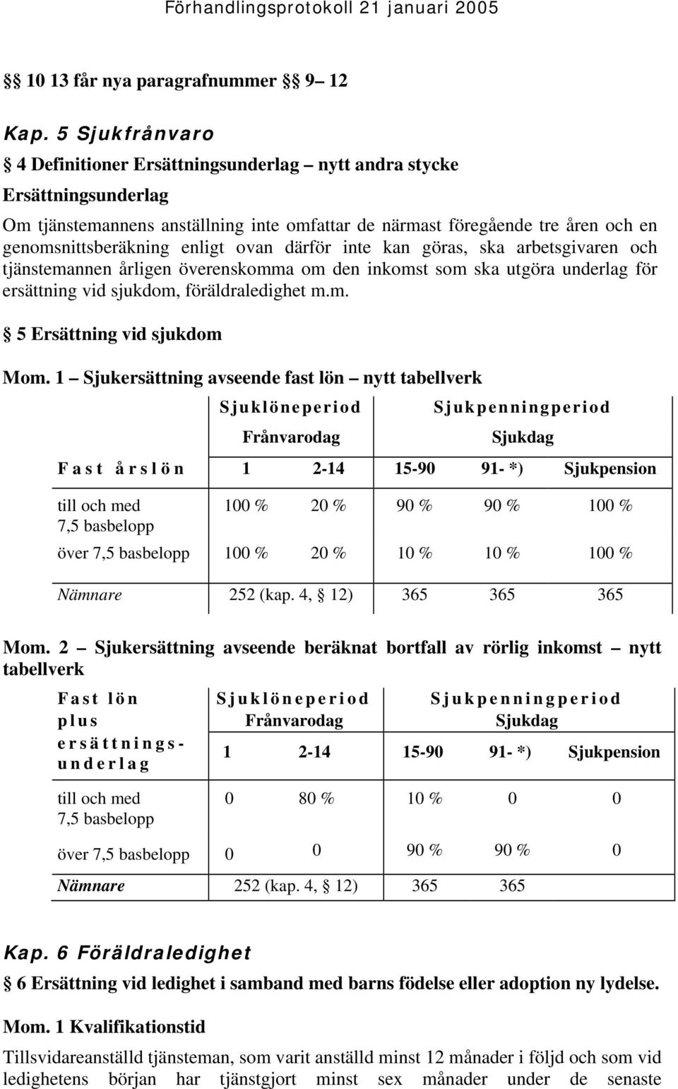 lägre tjänsteman lägre tjänsteman