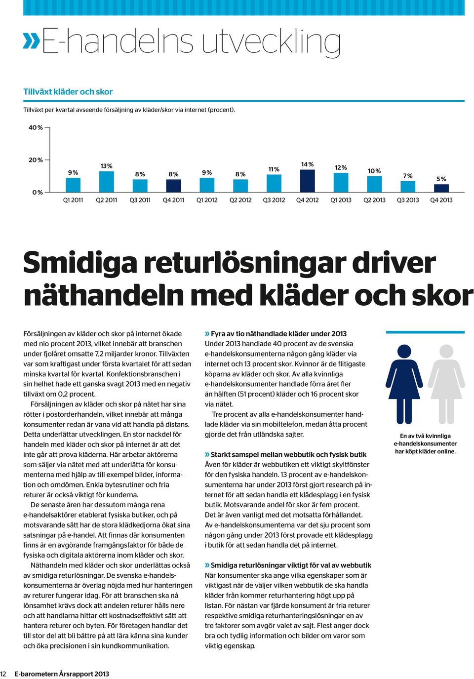 och skor Försäljningen av kläder och skor på internet ökade med nio procent 2013, vilket innebär att branschen under fjolåret omsatte 7,2 miljarder kronor.