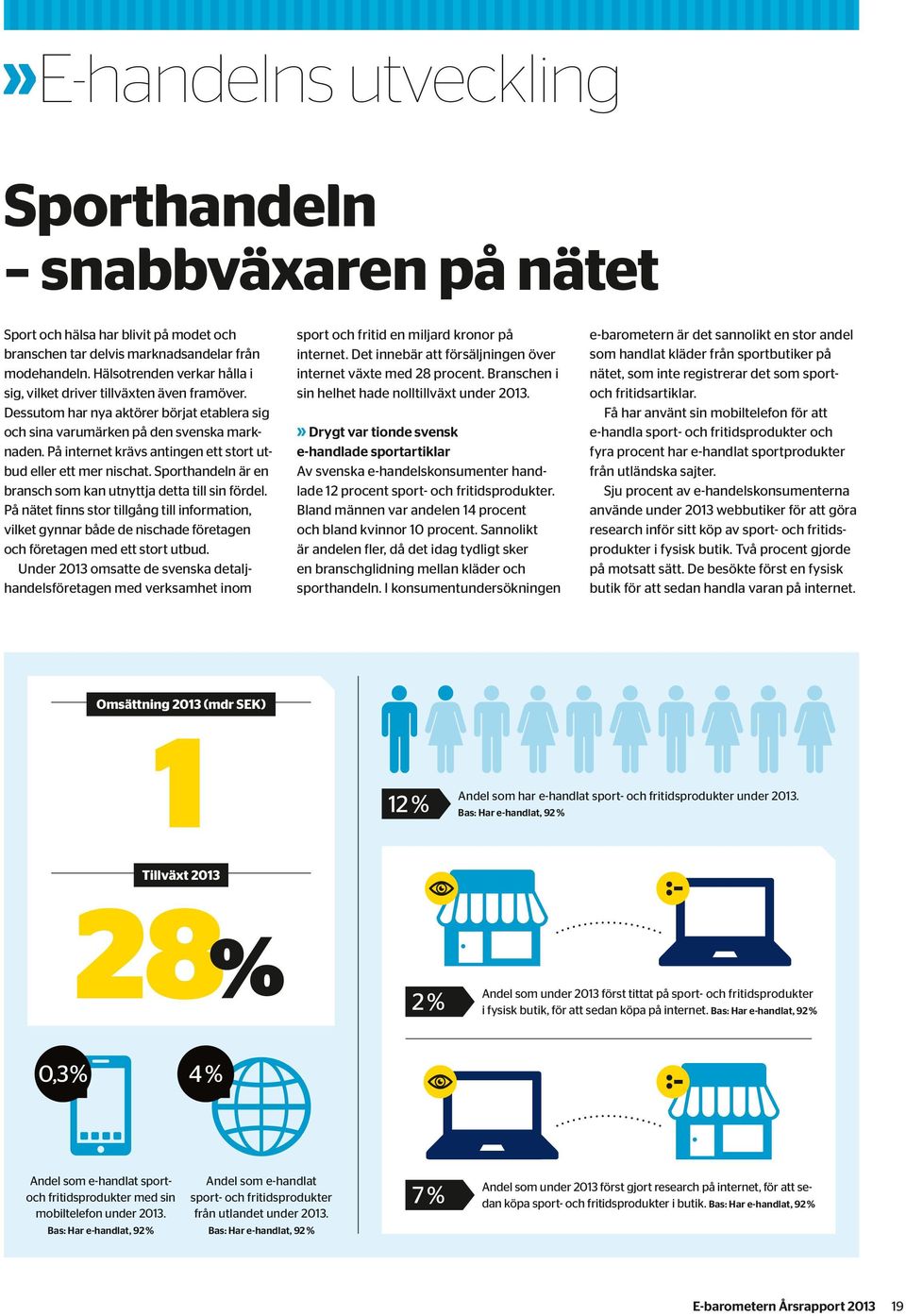 På internet krävs antingen ett stort utbud eller ett mer nischat. Sporthandeln är en bransch som kan utnyttja detta till sin fördel.